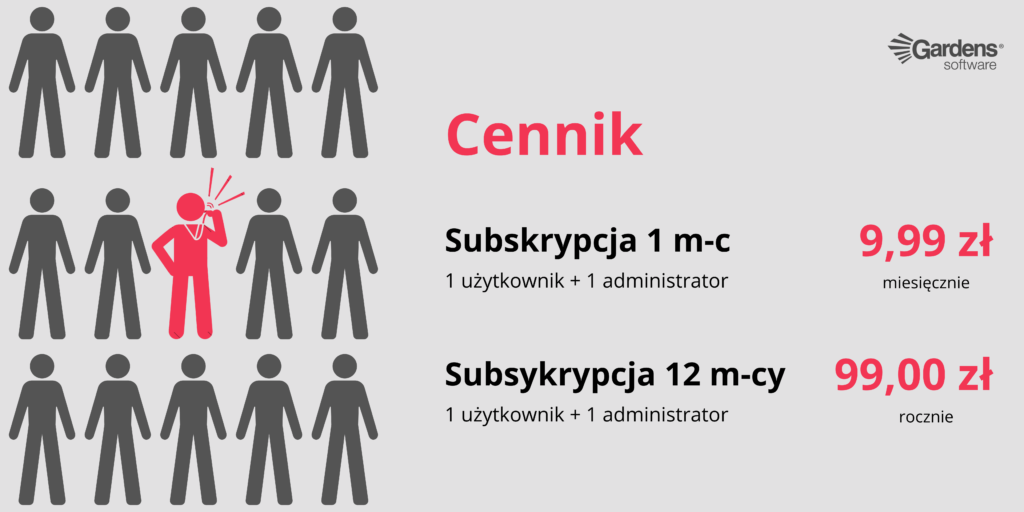 Cennik Aplikacji Sygnalista w wymiarze subskrypcji miesięcznej lub rocznej.